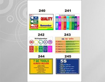 Barcode designing